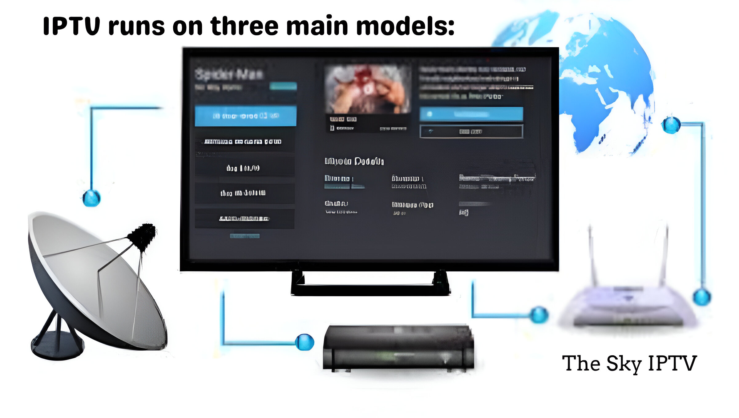 IPTV Subscription in Saudi Arabia